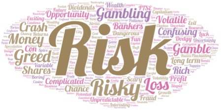 Risk wordcloud